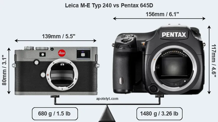 Size Leica M-E Typ 240 vs Pentax 645D