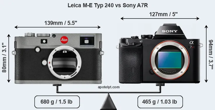 Size Leica M-E Typ 240 vs Sony A7R