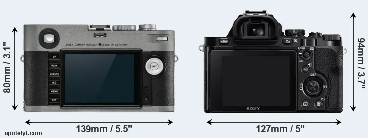 Comparison M-E Typ 240 or A7R rear
