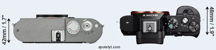 Compare M-E Typ 240 versus A7R top