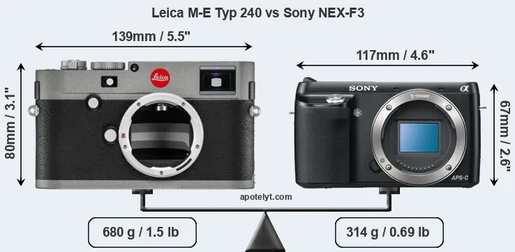 Size Leica M-E Typ 240 vs Sony NEX-F3