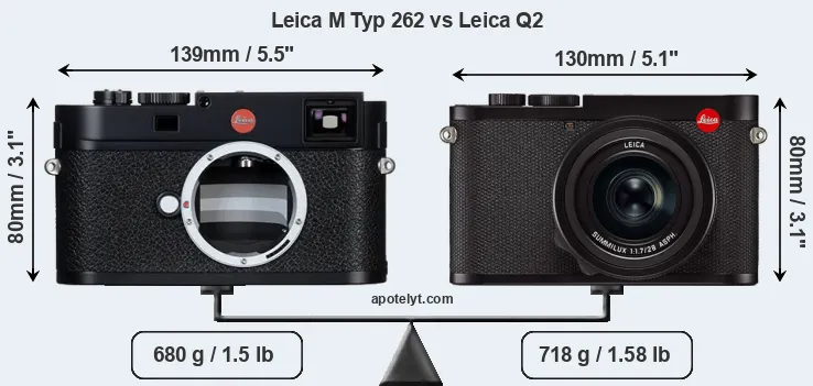 Size Leica M Typ 262 vs Leica Q2