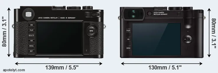 Comparison M Typ 262 or Q2 rear