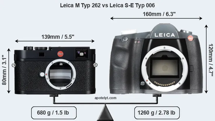 Size Leica M Typ 262 vs Leica S-E Typ 006