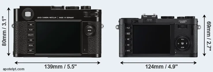 Comparison M Typ 262 or X2 rear