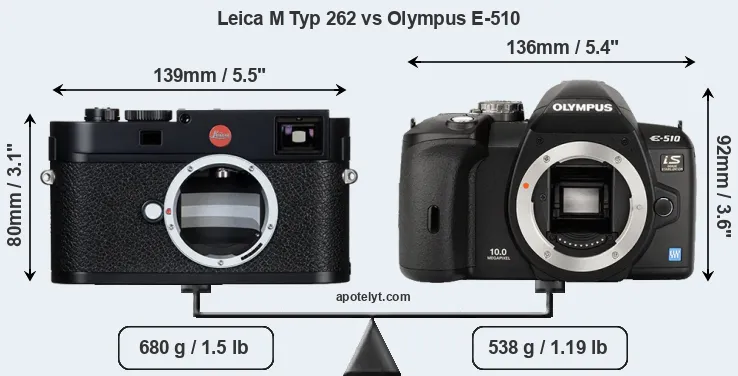 Size Leica M Typ 262 vs Olympus E-510