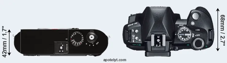 Compare M Typ 262 versus E-510 top