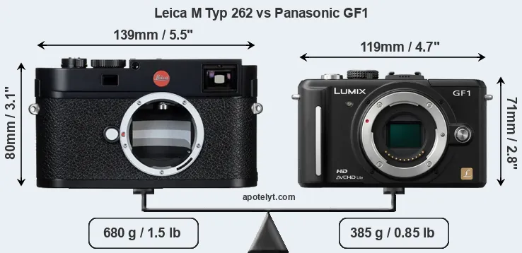 Size Leica M Typ 262 vs Panasonic GF1