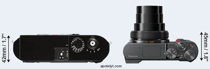 Compare M Typ 262 versus ZS200 top