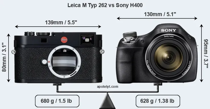 Size Leica M Typ 262 vs Sony H400