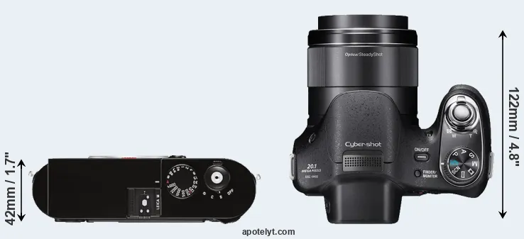 Compare M Typ 262 versus H400 top