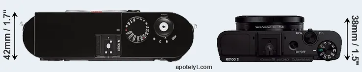 Compare M Typ 262 versus RX100 II top