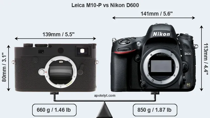 Size Leica M10-P vs Nikon D600