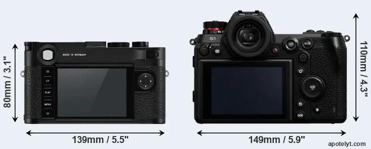 Comparison M10-P or S1 rear