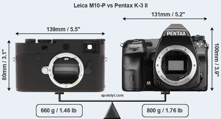 Size Leica M10-P vs Pentax K-3 II