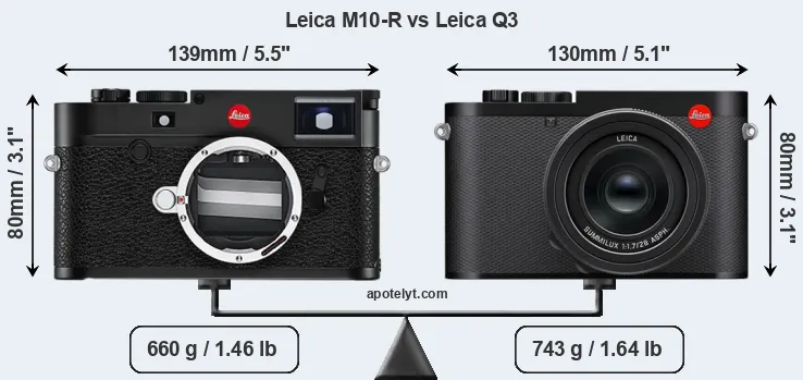 Size Leica M10-R vs Leica Q3