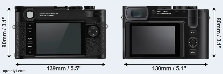 Comparison M10-R or Q3 rear