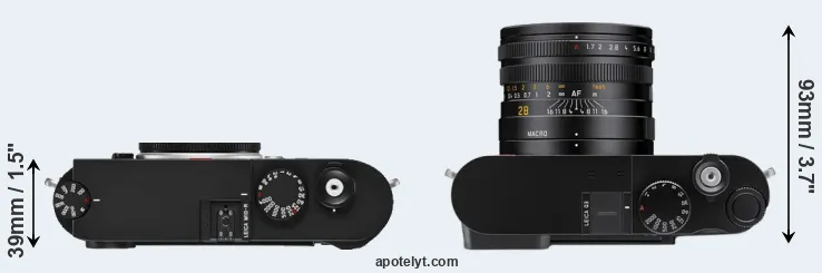 Compare M10-R versus Q3 top