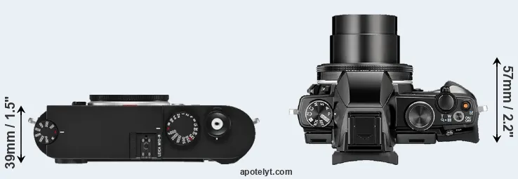 Compare M10-R versus Stylus 1 top
