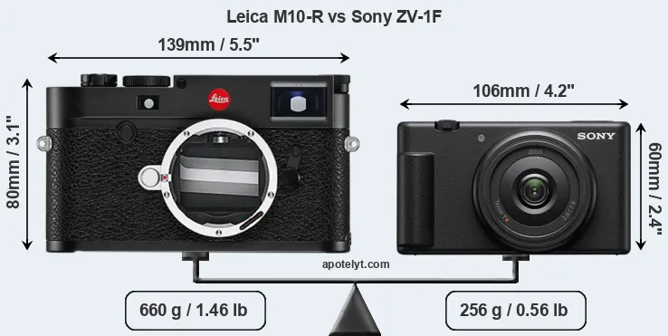 Size Leica M10-R vs Sony ZV-1F