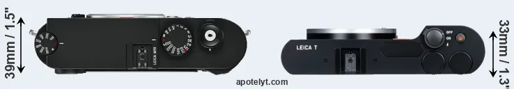 Compare M10 versus T Typ 701 top