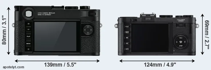 Comparison M10 or X2 rear