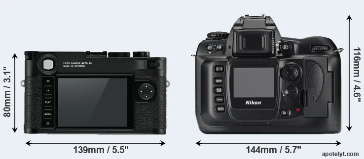 Comparison M10 or D100 rear