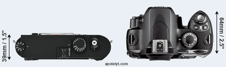 Compare M10 versus D40X top