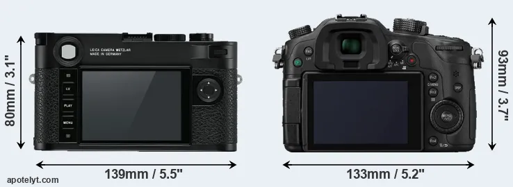 Comparison M10 or GH4 rear