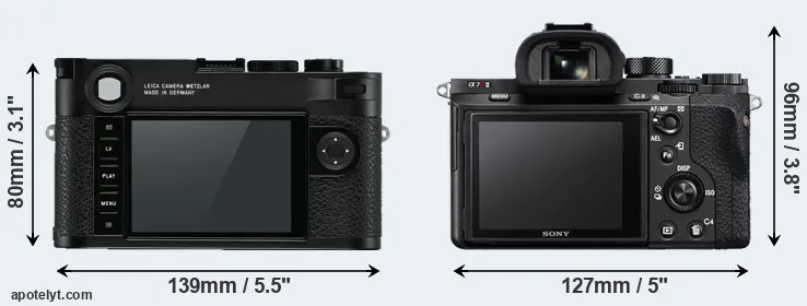 Comparison M10 or A7R II rear