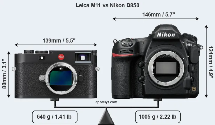 Size Leica M11 vs Nikon D850