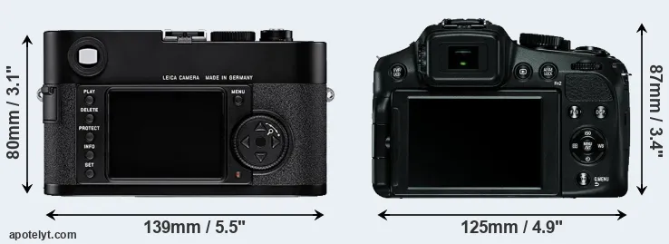 Comparison M8 or V-LUX 4 rear