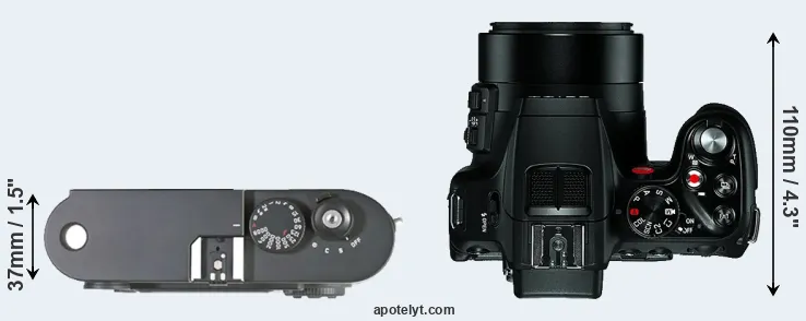 Compare M8 versus V-LUX 4 top