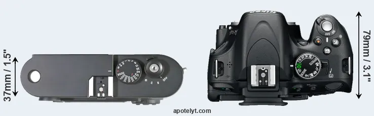 Compare M8 versus D5100 top