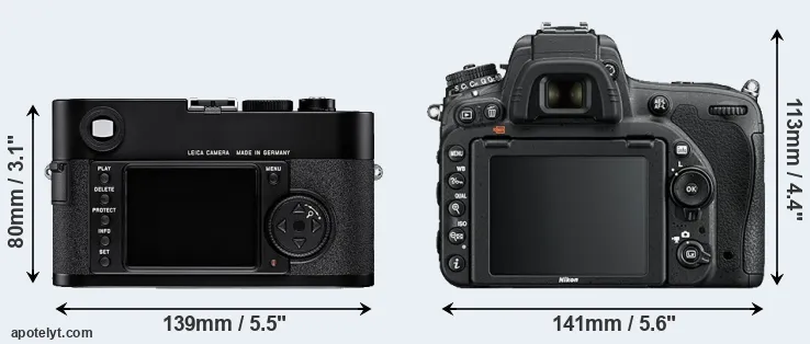 Comparison M8 or D750 rear