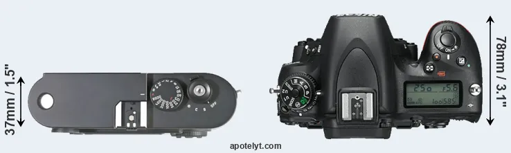 Compare M8 versus D750 top
