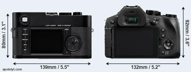Comparison M8 or FZ330 rear