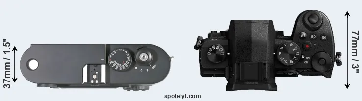 Compare M8 versus G95 top