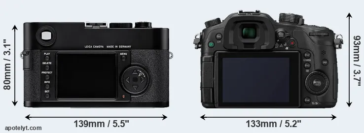 Comparison M8 or GH4 rear