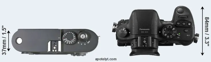 Compare M8 versus GH4 top