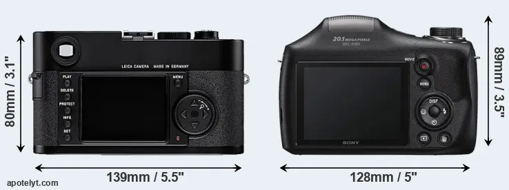 Comparison M8 or H300 rear