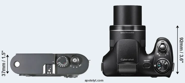 Compare M8 versus H300 top