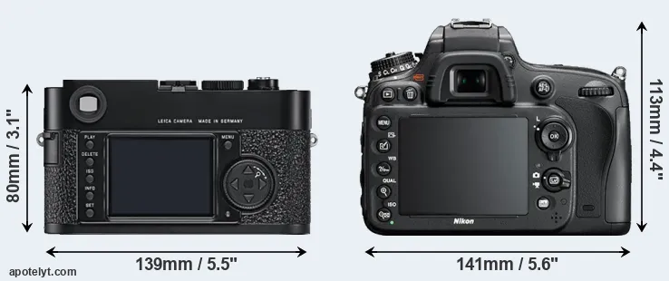 Comparison M9 or D610 rear