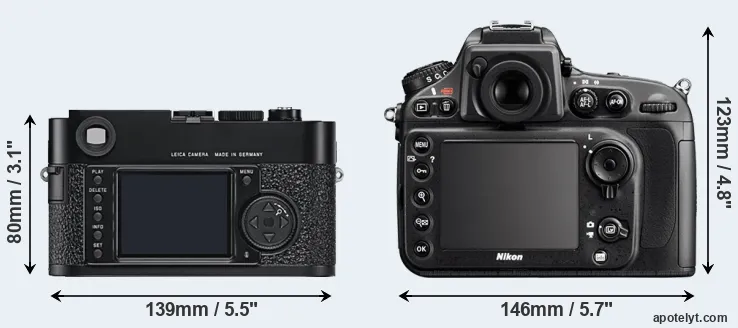 Comparison M9 or D800 rear