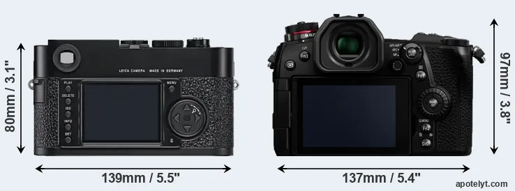 Comparison M9 or G9 rear