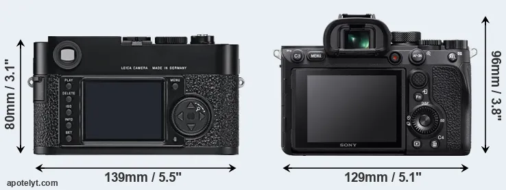 Comparison M9 or A7R IV rear