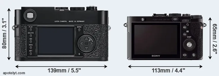 Comparison M9 or RX1 rear