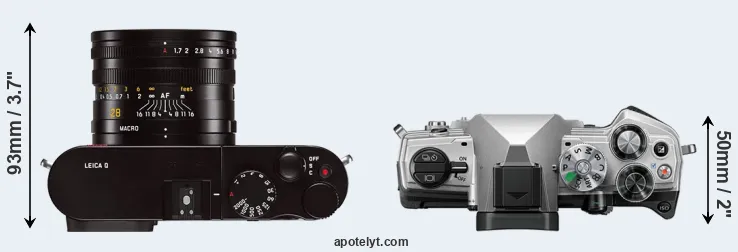 Compare Q Typ 116 versus OM-5 top