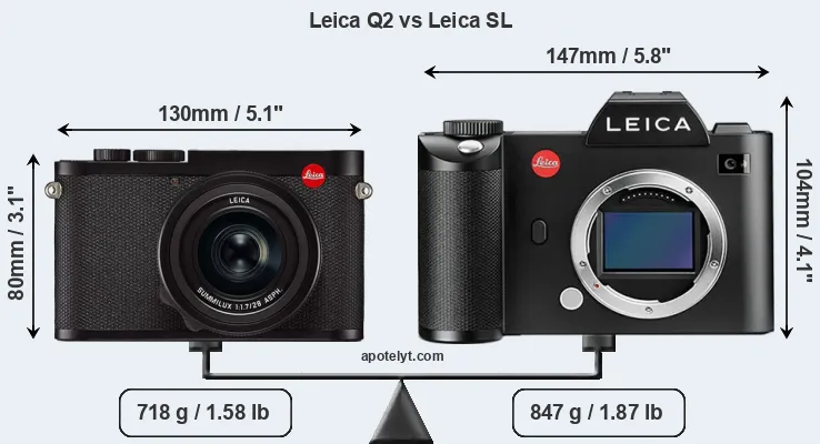 Size Leica Q2 vs Leica SL