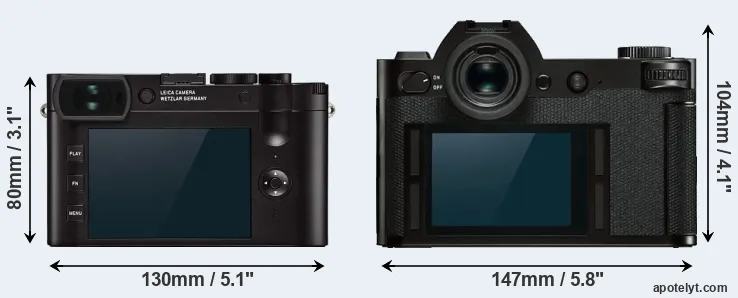 Comparison Q2 or Leica SL rear